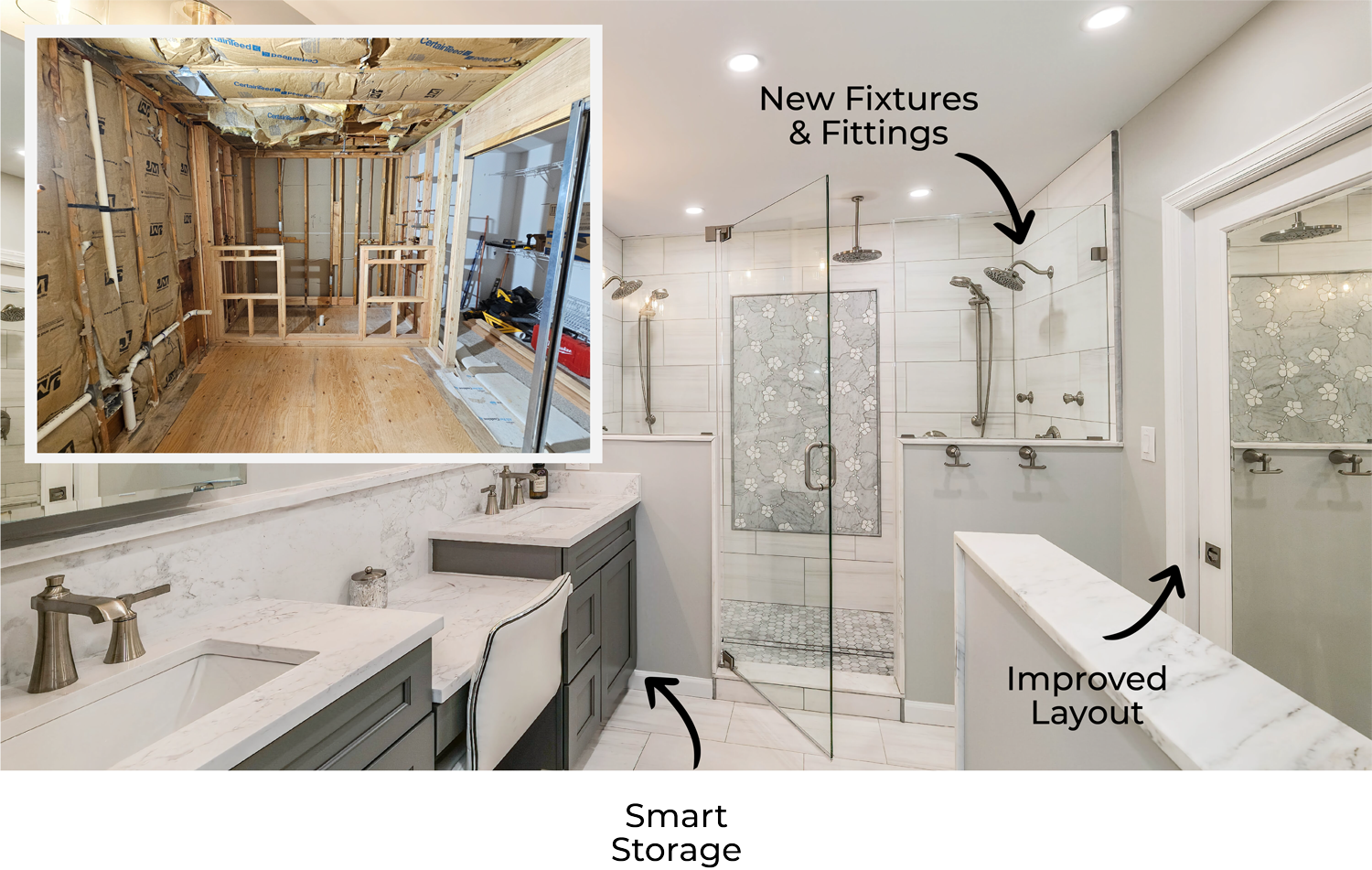 Baths done right - Bathroom before & after remodel – Jersey Shore